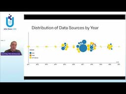 Integrating Multi-Modal Medical Data Into Unified Patient Journeys