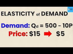 Calculating Elasticity of Demand [GIVEN A CHANGE IN PRICE] | Think Econ