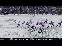 Madden NFL 25 - Gameplay PC