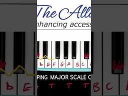 Developing the Major Scale of D Flat