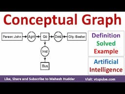 1. Conceptual Graph CG in Artificial Intelligence Definition Solved Examples by Vidya Mahesh Huddar