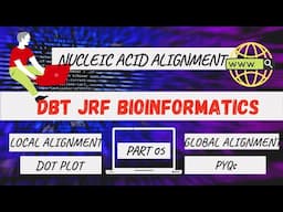 Nucleic acid sequence alignment| Dot plot method| Bioinformatics DBT JRF 2022| BET 2022| Part 05😍