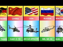 Attack Helicopter From Different Countries