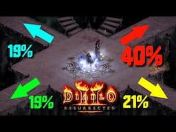 40% CHANCE TO 1ST WAY THE ARCANE?!