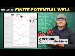 Finite Potential Well