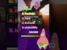 don’t say the same thing as me - almost everyone fails this #minecraft #spongebob #fyp #patrick