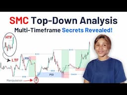 SMC Top-Down Analysis | Master Multi-Timeframe Trading and Predict Market Moves Like a Pro (PART 1)