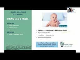 WSA Pediatrics Webinar (Part 1)