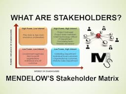 What are Stakeholders? MENDELOW'S Stakeholder Analysis Simplified