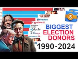 Who Funded President Elections? Biggest Money Donors 1990 - 2024