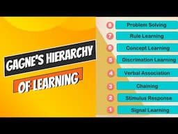 Unlocking the Secrets of Gagne's Learning Hierarchy: Step-by-Step Explanation | Sabiha Noor