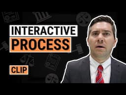 What is the "Interactive Process" Under the ADA?