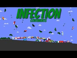 Continents Infection Car Race - Survival Car Race - Algodoo