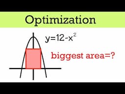 Optimization: finding the biggest area of a rectangle under the parabola y=12-x^2