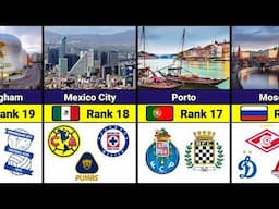 Top 25 The Best City Of Football in the World