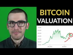 How To Value Bitcoin for Long Term Investment/Hedging (Downloadable Pricing Spreadsheet)