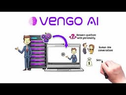 Vengo AI Lifetime Deal - Create custom-trained AI agents & increase sales