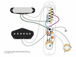 Modified 4-Way Telecaster Mod