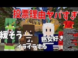 50人クラフト人気投票の理由が面白すぎた - マインクラフト【KUN】