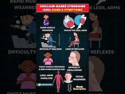 Guillain Barré Syndrome: What Causes Sudden Muscle Weakness & Paralysis?