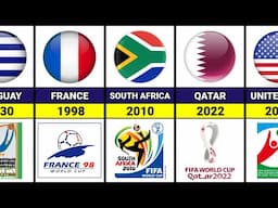 FIFA World Cup All Host Countries 1930 - 2026 | United States