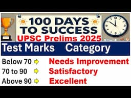 UPSC Prelims 2025 Strategy : UPSC Prelims in 100 Days | Best Strategy to Crack UPSC CSE Prelims 2025