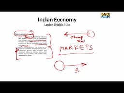 Indian Economy under British Rule