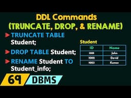 DDL Commands - TRUNCATE, DROP, and RENAME