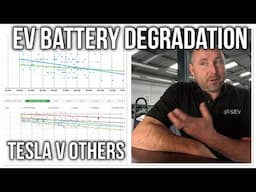 Electric Vehicle Battery Degradation as mileage increases - 300 test results.