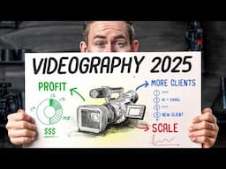 Kickstart Your Videography Business FAST in 2025 (Full Guide)