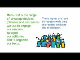 Talking to your reader (metatext) in thesis/research writing