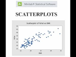 Minitab App: Scatterplots