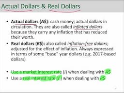 Inflation - Actual Dollars vs. Real Dollars