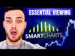 Top Charting Platforms : Discover Why Traders Love SmartCharts!