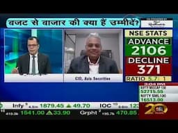 Naveen Kulkarni, CNBC Awaaz,  Kamai Ka Adda, 29 January 2025