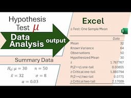 One Sample Z Test - Summary Statistics (workaround)  using Data Analysis in Excel