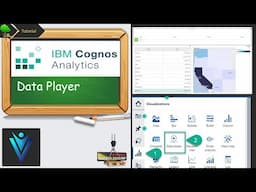 IBM Cognos Analytics Data Player