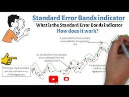 Standard Error Bands Strategy With Backtest