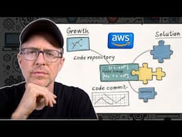 From AWS Diagrams to Daily Dev Tasks | My Ultimate Tool for It All