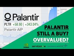 Is Palantir Stock Still a Buy? Overvalued?