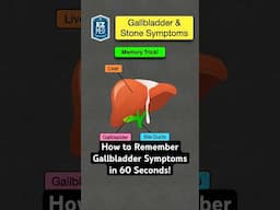 🔥 How to Remember Gallbladder Symptoms in 60 Seconds! [Gallstone Pain]