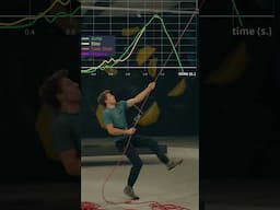 Comparing Soft Catch Methods - Largest Climbing Study Part 2 #climbing #science #rockclimbing