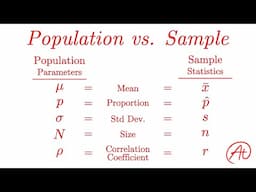 Population vs Sample EXPLAINED with Examples