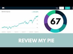 Dividend growth portfolio: Review my pie 67