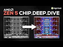 ZEN 5 has a 3D V-Cache Secret