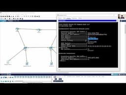 Troubleshoot Practice: IPv4 Addressing, OSPFv2 and VLANs