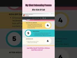 My Client Onboarding Process