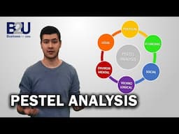 PESTEL Analysis EXPLAINED | B2U | Business To You