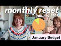 JANUARY RESET | 2025 budget, monthly notion spread & quarterly goals