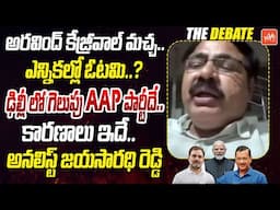 Analyst Jayasaradhi Reddy Shocking Reaction On Delhi Election 2025 Exit Polls | AAP | YOYOTV